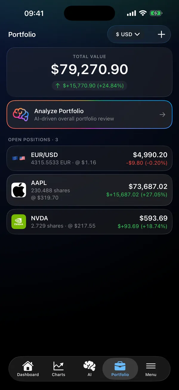 Portfolio screen listing holdings with live profit and loss and an AI portfolio review button