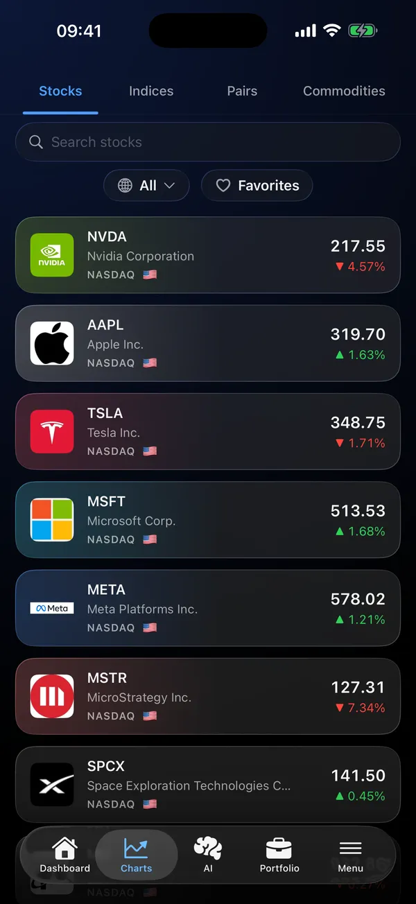 Stocks list with live prices for NVDA, AAPL, TSLA and more